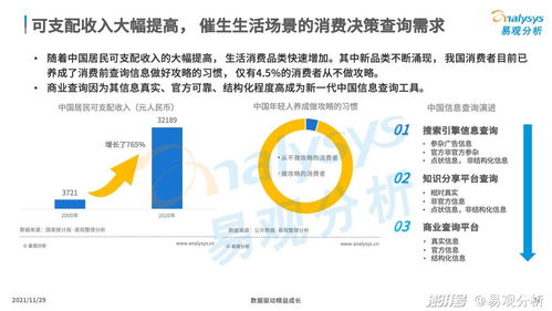 商業查詢已成社會信用基石，中國商業查詢市場發展機遇何在？